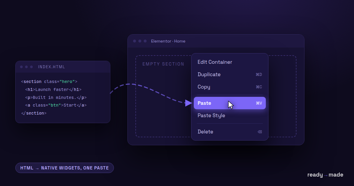 An HTML snippet flowing into an Elementor right-click menu with Paste highlighted